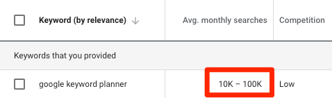 外贸关键词挖掘工具Google Keyword Planner分析效果