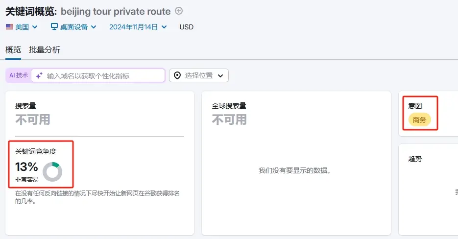 关键词难易度分析