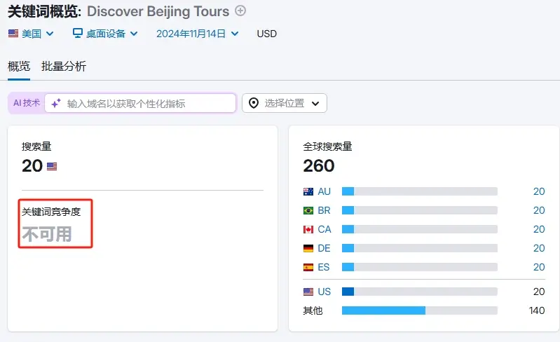 查看商业转化词的竞争程度