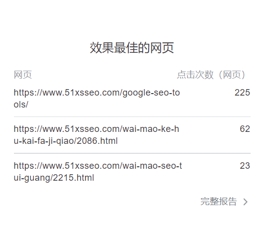 搜索引擎排名优化（SEO）值得学习吗图解