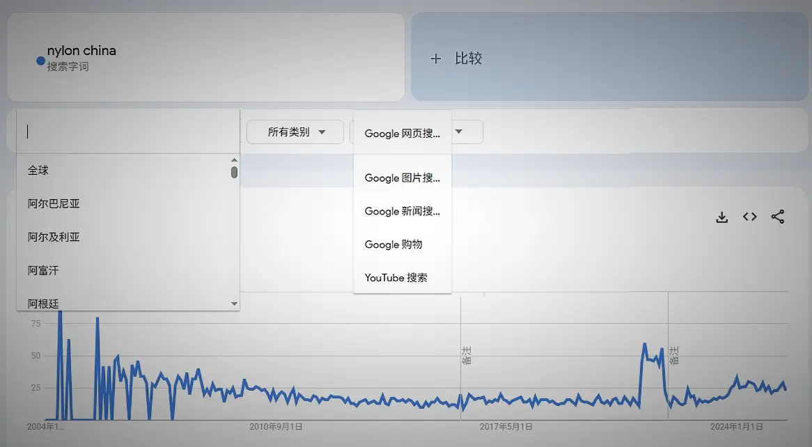 地理位置和搜索类型怎么使用