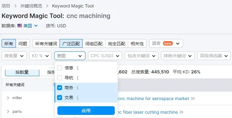 寻找有价值的关键词