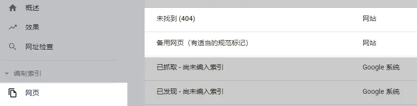 网站404分SEO分析报告