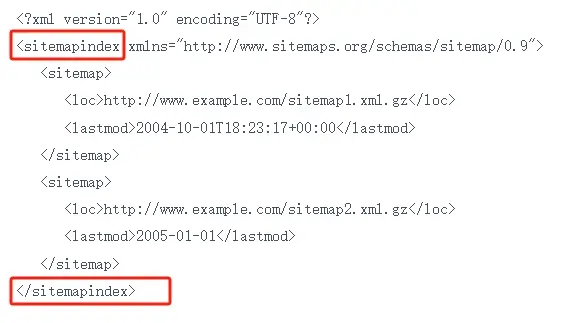 sitemapindex的站点地图格式