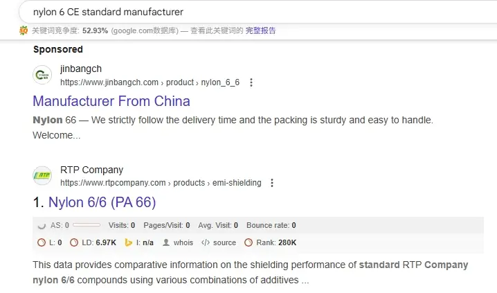 产品衍生出来的优质关键词