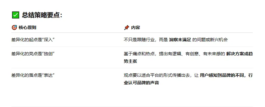 提出新观点的ai优化办法