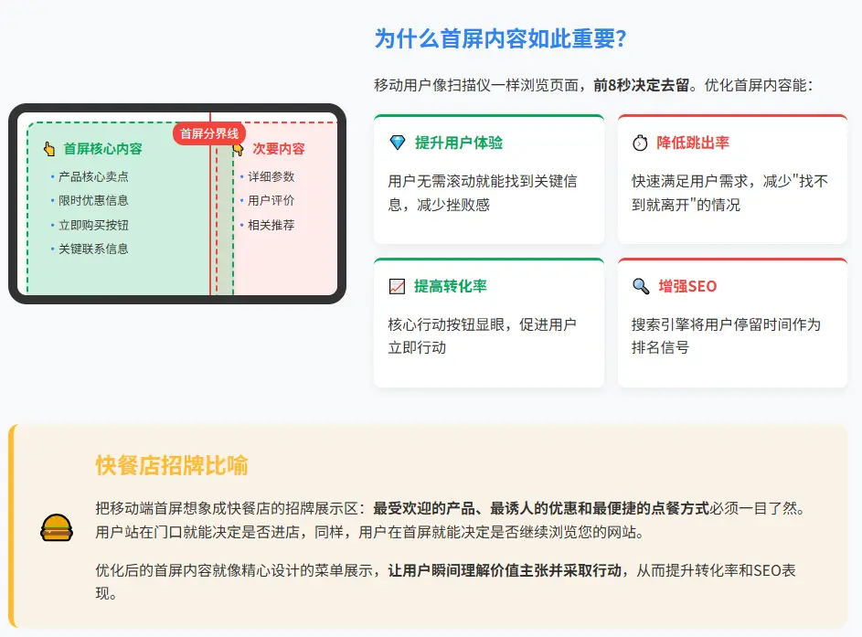 移动端内容优先级