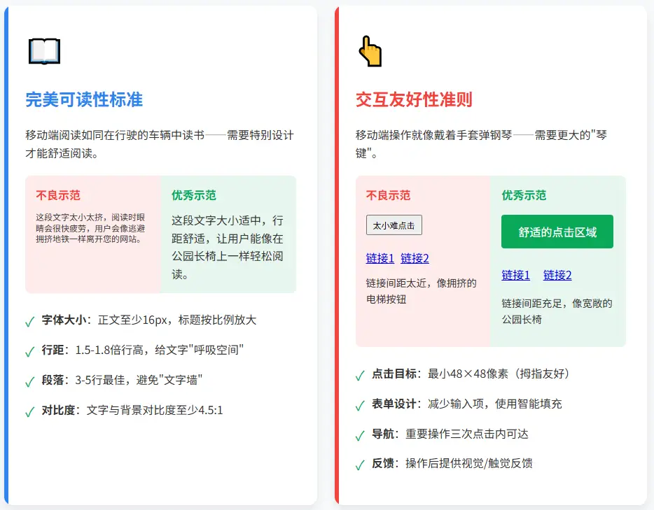 移动端内容呈现标准