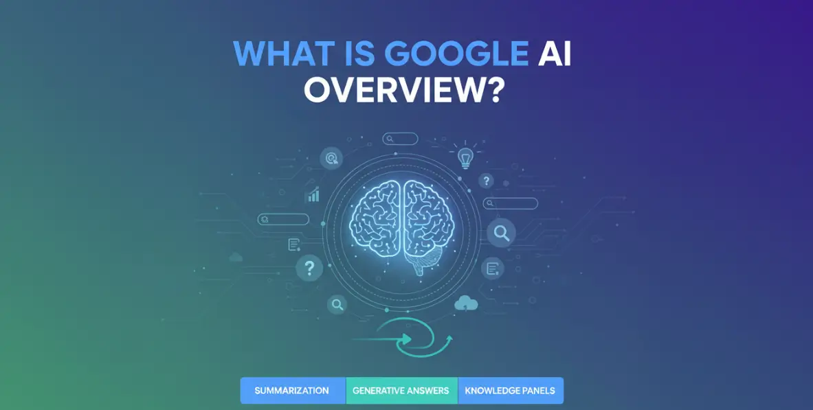 什么是google ai overview的定义