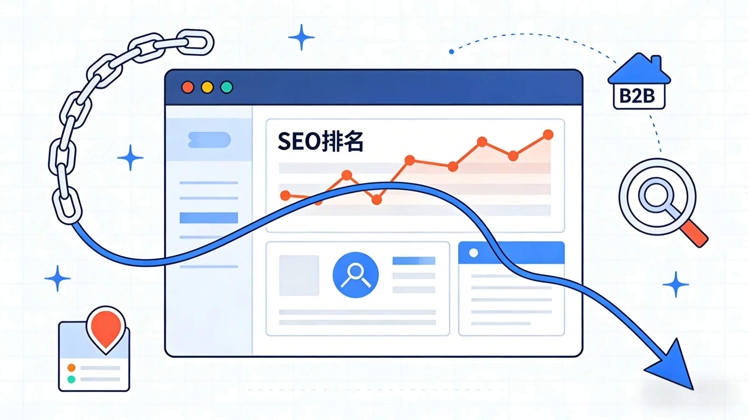 seo服务停止后的影响和风险