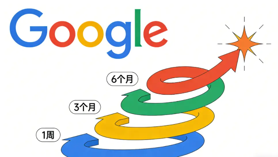 谷歌SEO服务周期