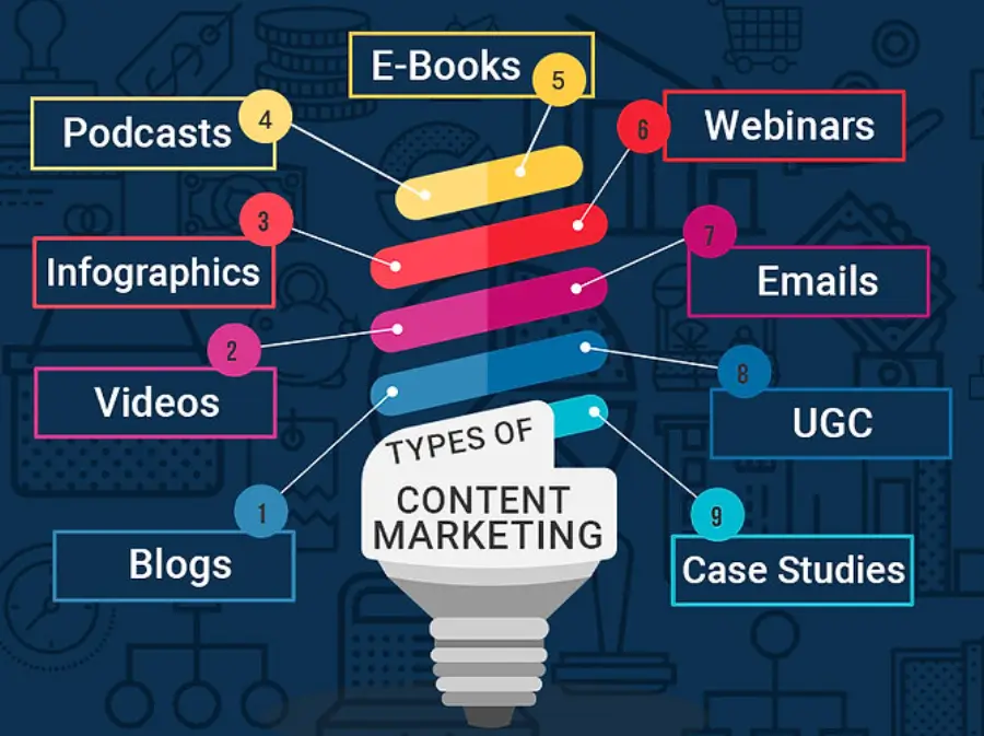 AI搜索时代外贸谷歌SEO怎么做全指南