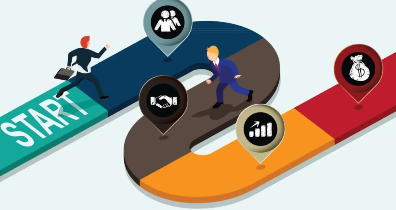 证明内容让客户信任