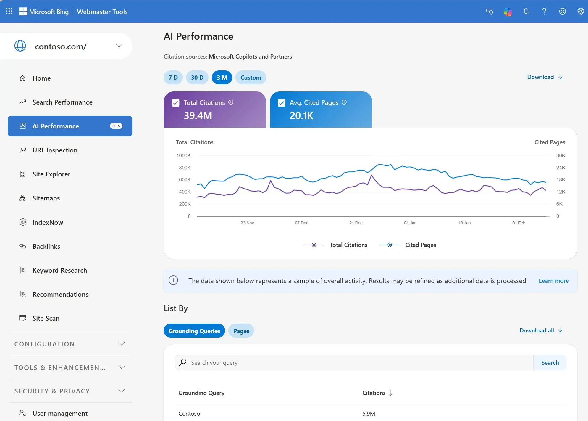 Bing Webmaster Tools AI Performance